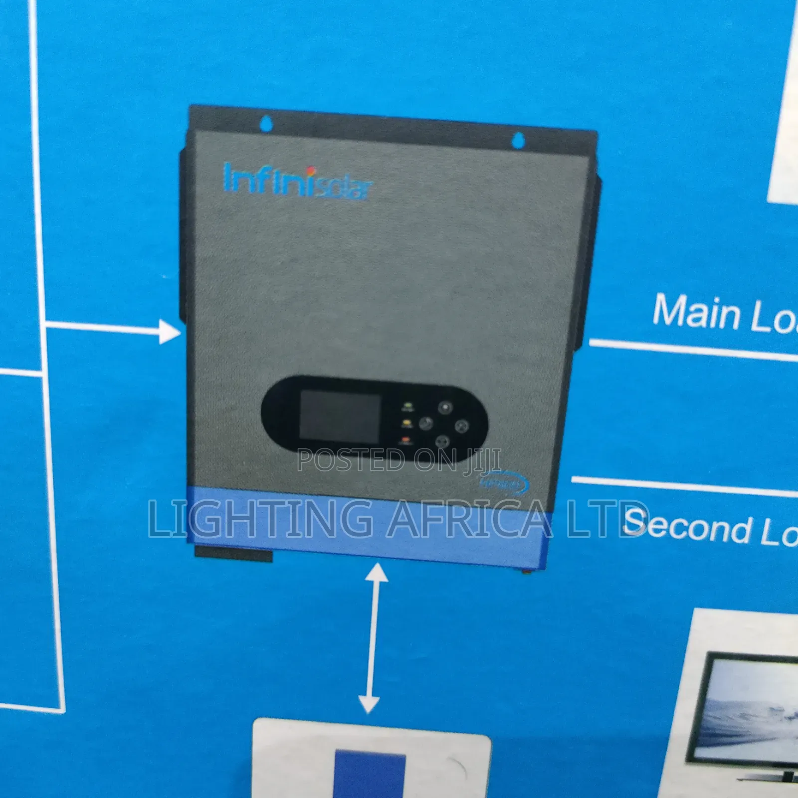 2kva Inverter - 300ah Lithium Battery - (2)550w Solar Home Full Kit