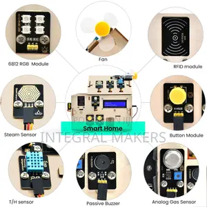 Iot Smart Home Kit Esp32 Starter Kit For Stem Education