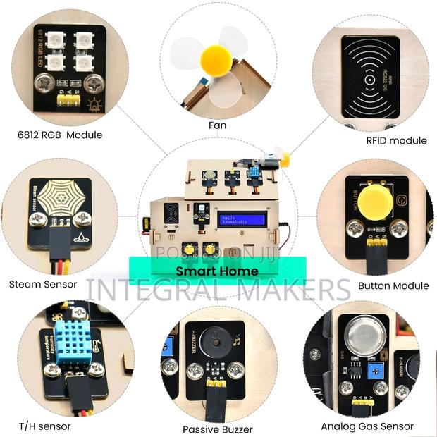 Iot Smart Home Kit Esp32 Starter Kit For Stem Education