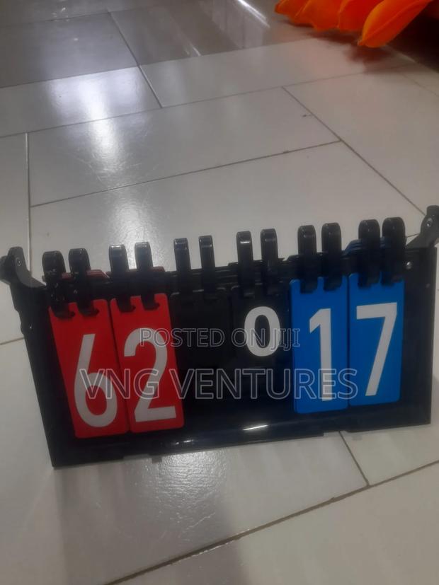 Scoreboard - main view