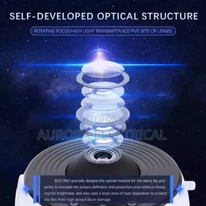 Decorative Light/Galaxy Projector Light/Stage Lights.