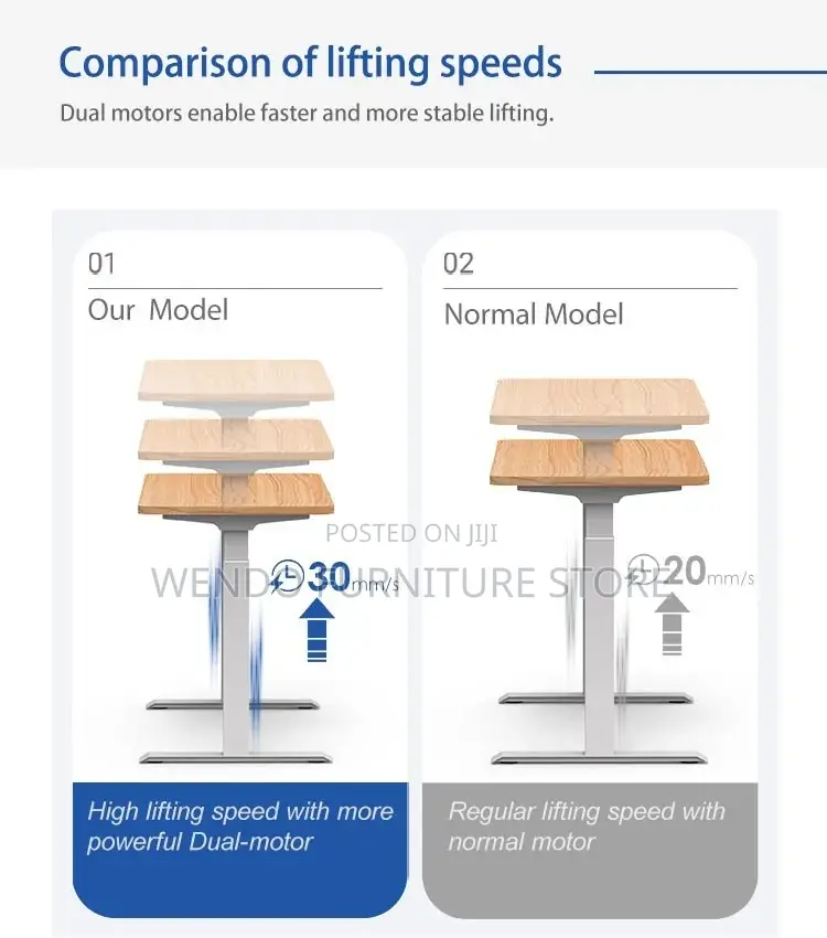 Office Table; Sit-stand Electric Work Desks