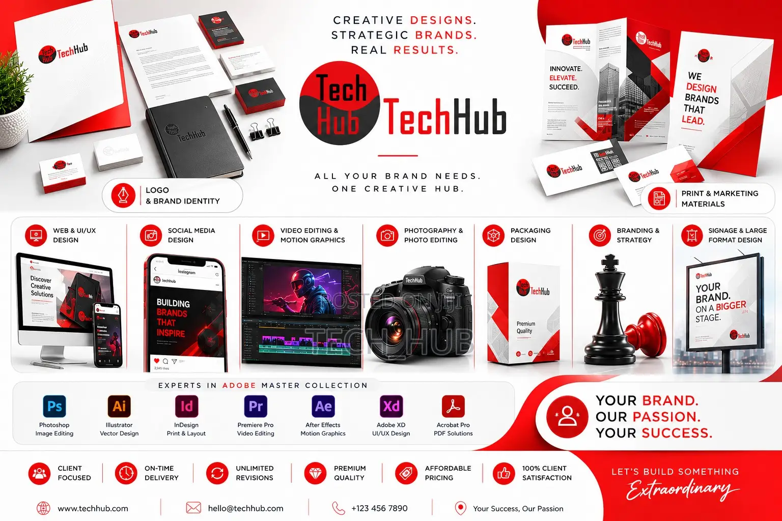 Graphics Design Branding Services Experts (Marketing Materials)