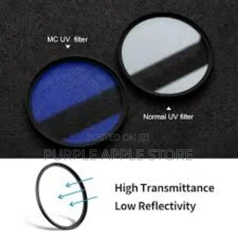 K F Concept 67 Mm Ultra Slim Mc Uv Filter Blue Multi-Coated