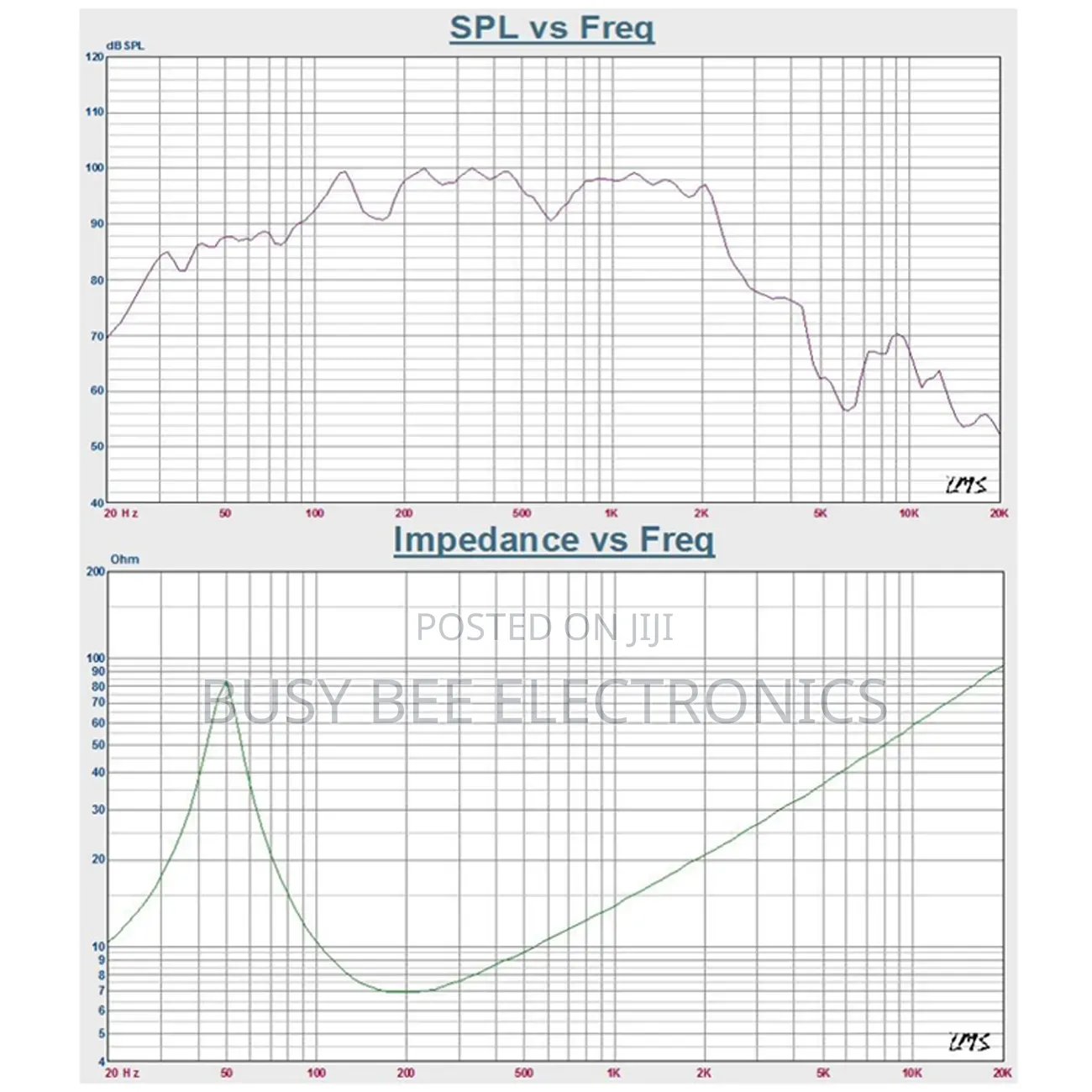 15 Inch Aluminum Frame 220 Magnetic 100 Core 8ω 550w