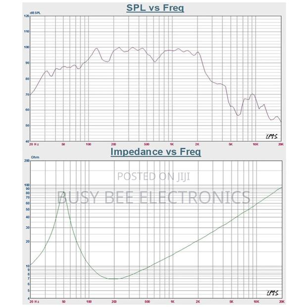 15 Inch Aluminum Frame 220 Magnetic 100 Core 8ω 550w - thumbnail 5