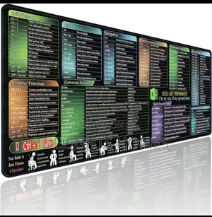 Excel Cheat Sheet Mouse Pad_za