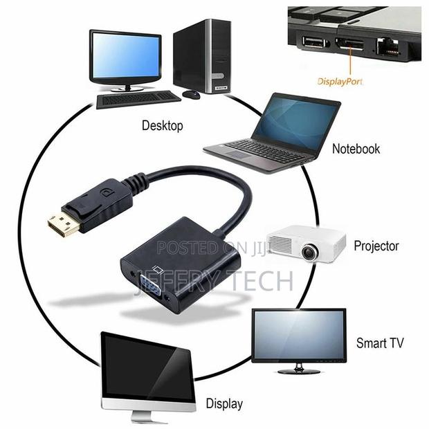 Displayport (Dp) Male To Vga Female Adapter – Hd Display Video Convert