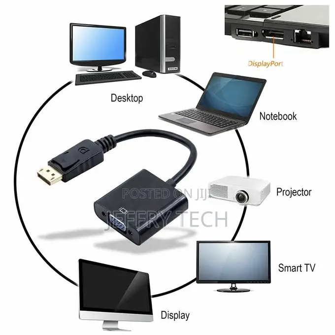 Displayport (Dp) Male To Vga Female Adapter – Hd Display Video Convert