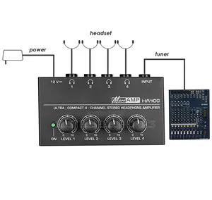 Stereo Headphone Amplifier Ha400