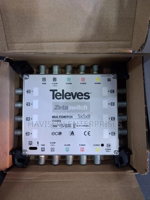 Original 5*8 Televes Multi-Switch