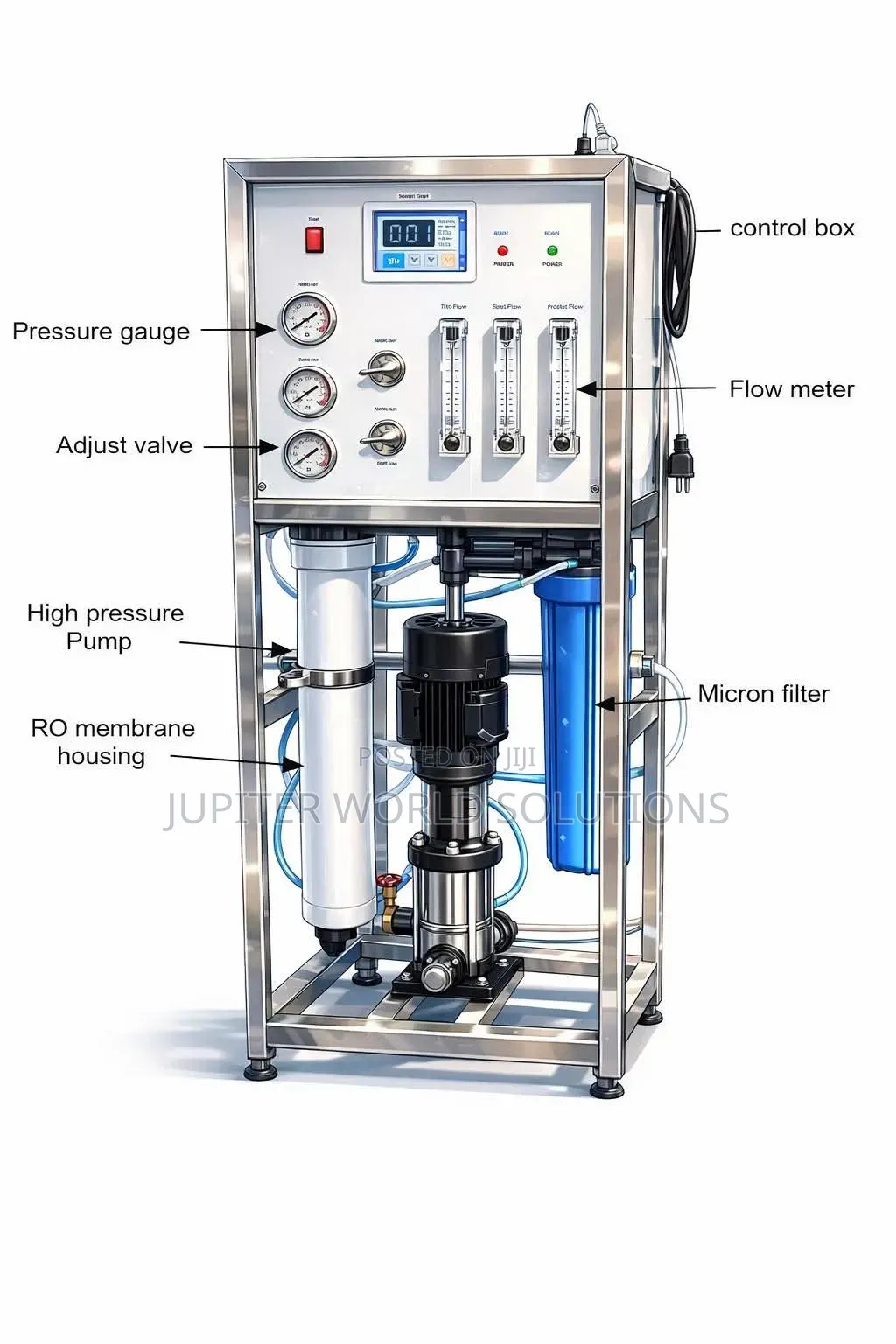 250 Liters Per Hour Reverse Osmosis System