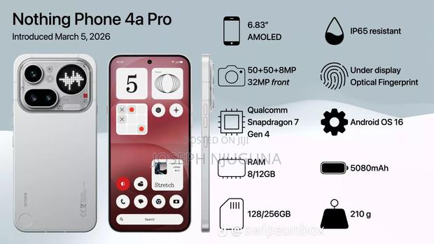 New Nothing Phone 4a Pro 256 GB Silver - thumbnail 6