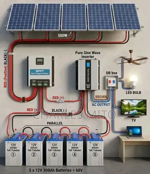 Electrical Accessories