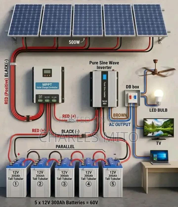 Electrical Accessories