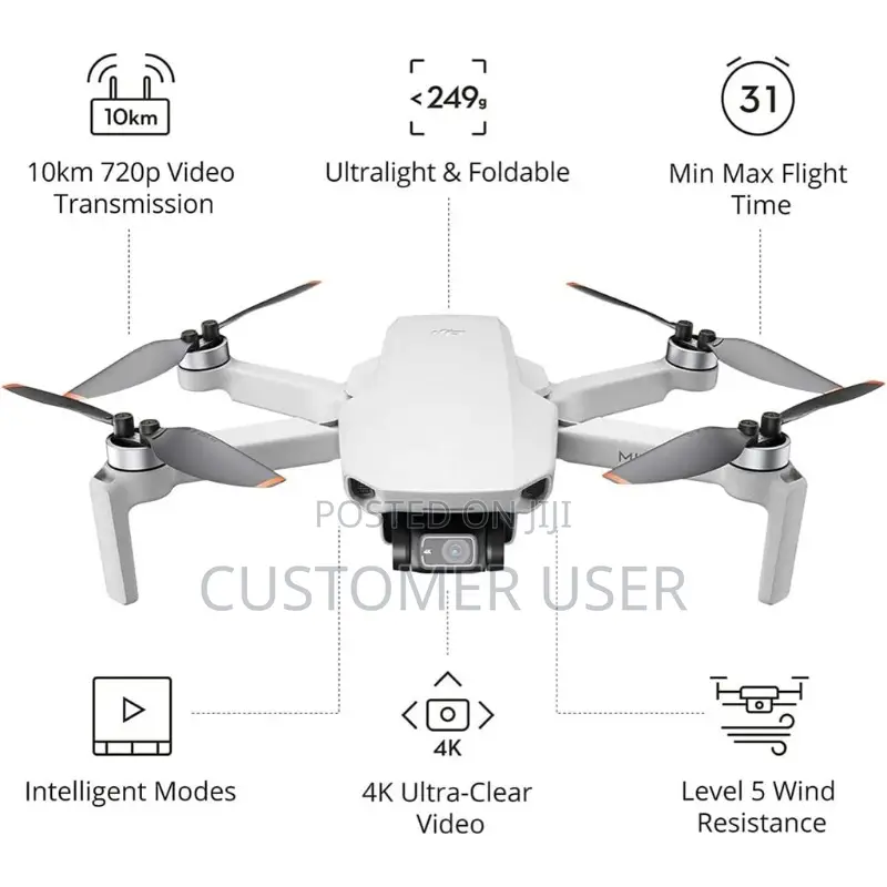 Dji Mini 2 Drone