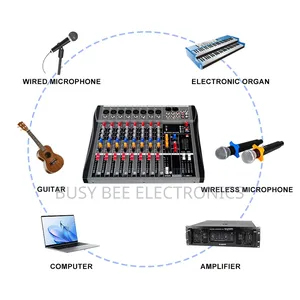 Ct8 8 Channel Mixer Sound System