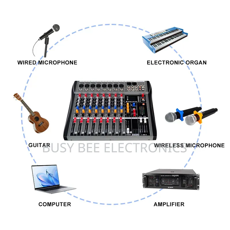 Ct8 8 Channel Mixer Sound System
