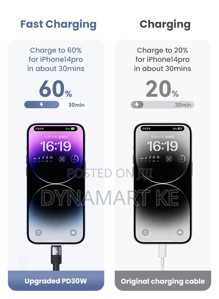 Usams 30w 1.2m Aluminum Alloy Charging Data Cable Type-C to Lightning