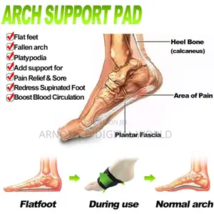 Plantarfix Arch Support for Flat Feet - Pain Relief Cushion