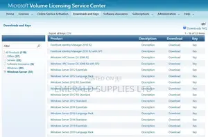 Cheap Windows 10 / 11 License Kenya | Oem Product Key Instant Delivery