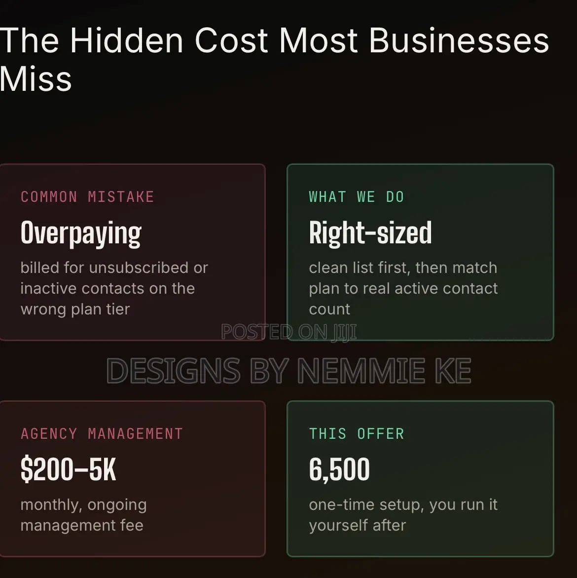 Email Marketing Setup for Business - Promos Follow- Ups Done Right