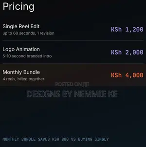 Short-Form Video Editing for Tiktok & Instagram, Fast Turnaround