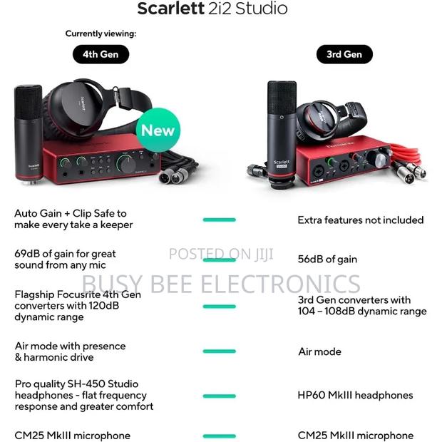 Professional 2i2 Studio 4th Gen Usb Audio Interface Bundle - thumbnail 2