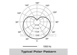 Pga58-XLR Wired Cardioid Condenser Microphone