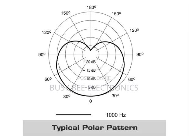 Pga58-XLR Wired Cardioid Condenser Microphone - thumbnail 5