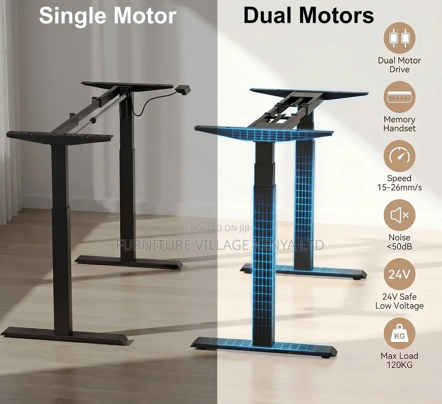 Dual Motor Electric Standing Desk