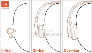 JBL Live 770nc Original Headphones, Anc, 65hrs Play, Blue/Black
