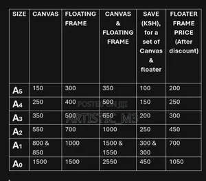 All Size Canvas/A5-A0 Size