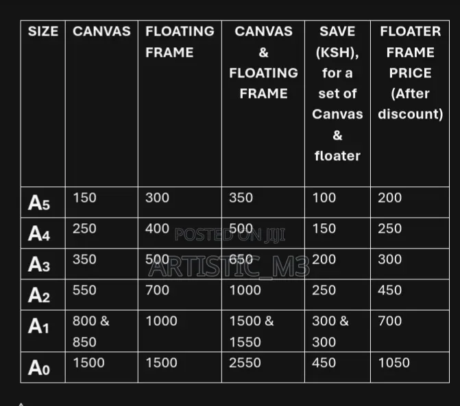 All Size Canvas/A5-A0 Size