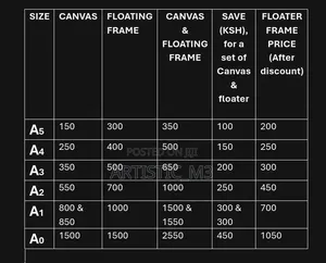 Picture/Canvas Floating Frames