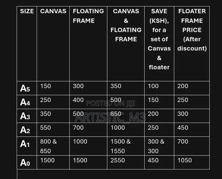 Picture/Canvas Floating Frames