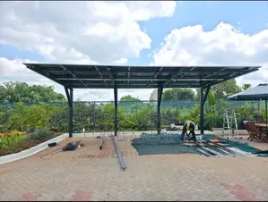 Security and Solar Power Systems