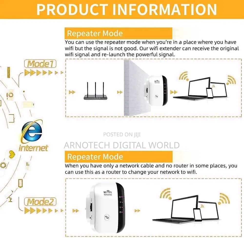 300mbps Wifi Range Extender, Wifi Booster 3000sq.Ft,30+ Devices
