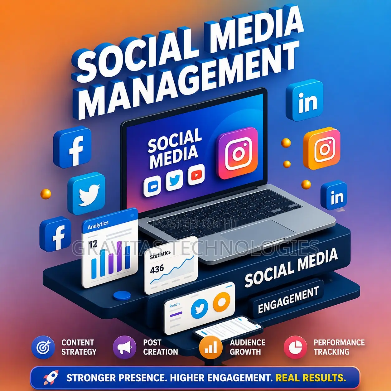 Social Media Management