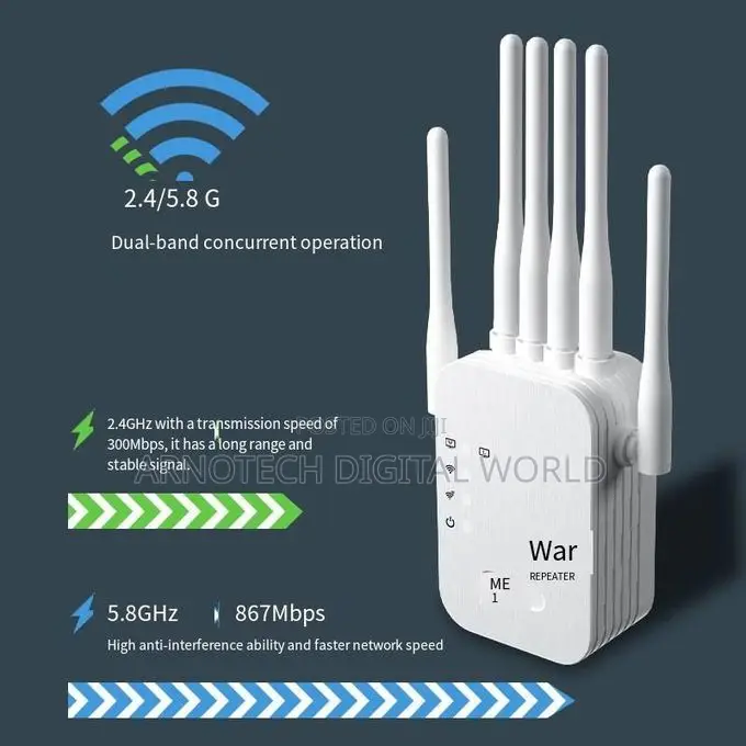1200mbps Wifi Repeater Dual Band Wifi Signal Extender