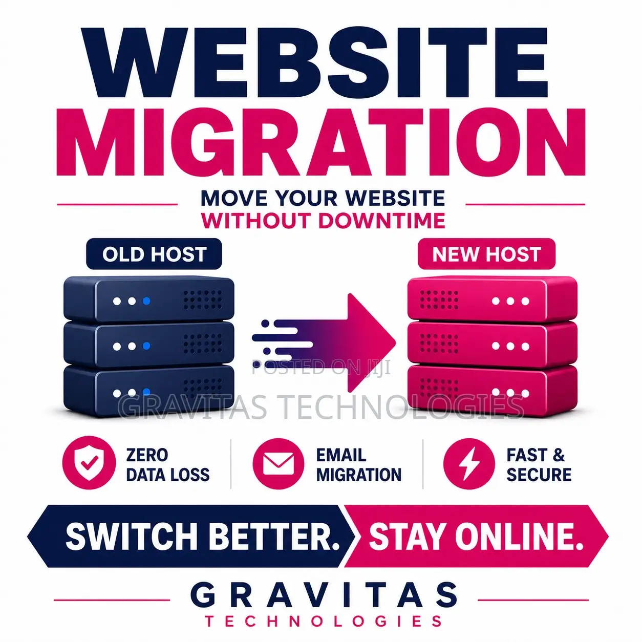 Website Migration