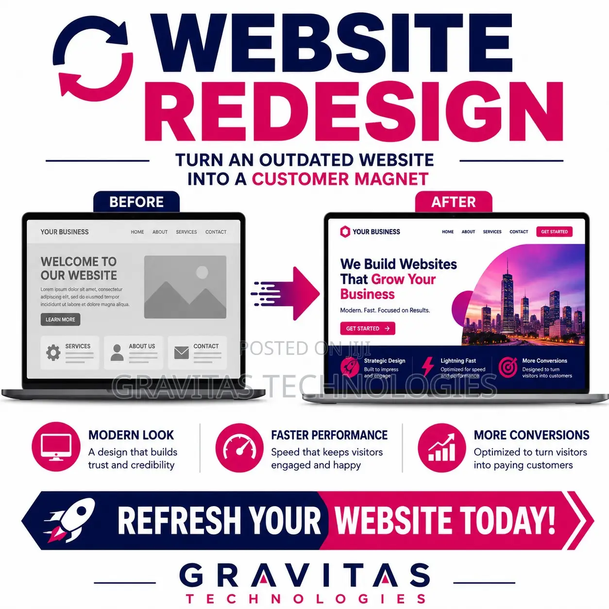 Website Redesign