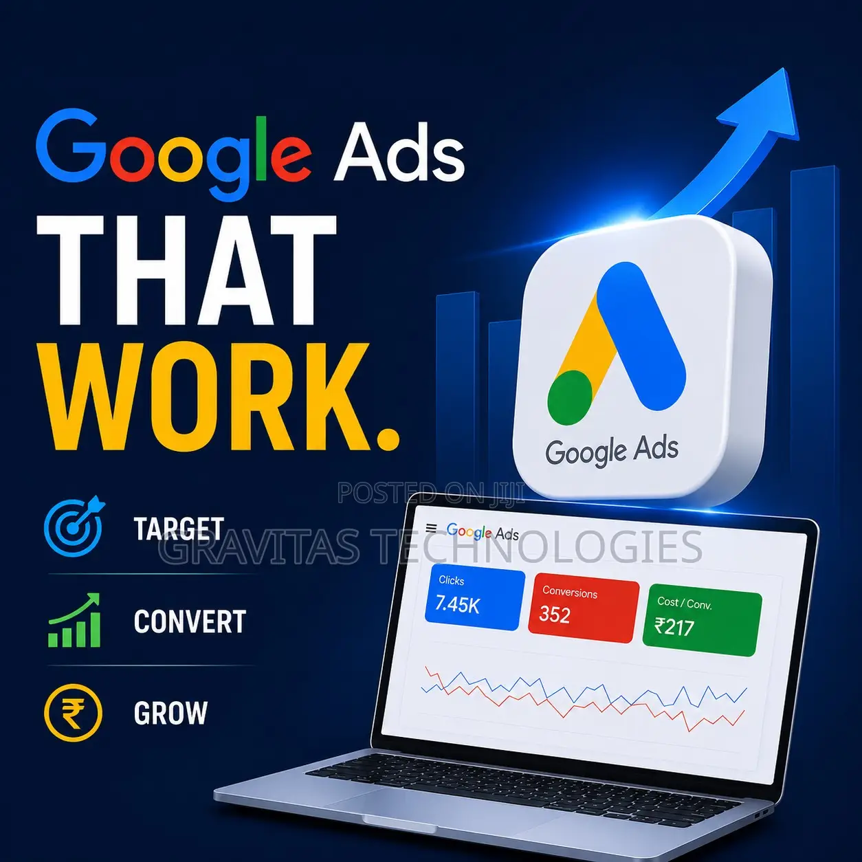 Google Ads