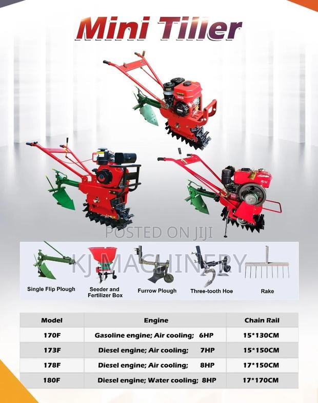 Mini Tiller