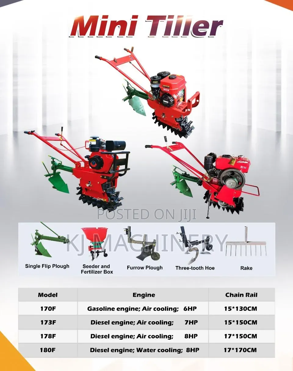 Mini Tiller