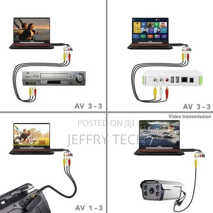 Vhs To Digital Converter, Usb Capture Card, Usb 2.0 Video Audio Grabbe