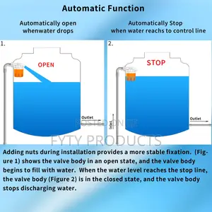 Water Tank Float Valve