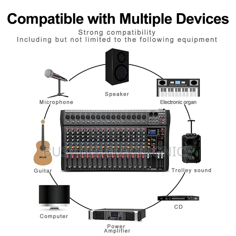 Ct-16 Professional 16 Channels Mixing Console