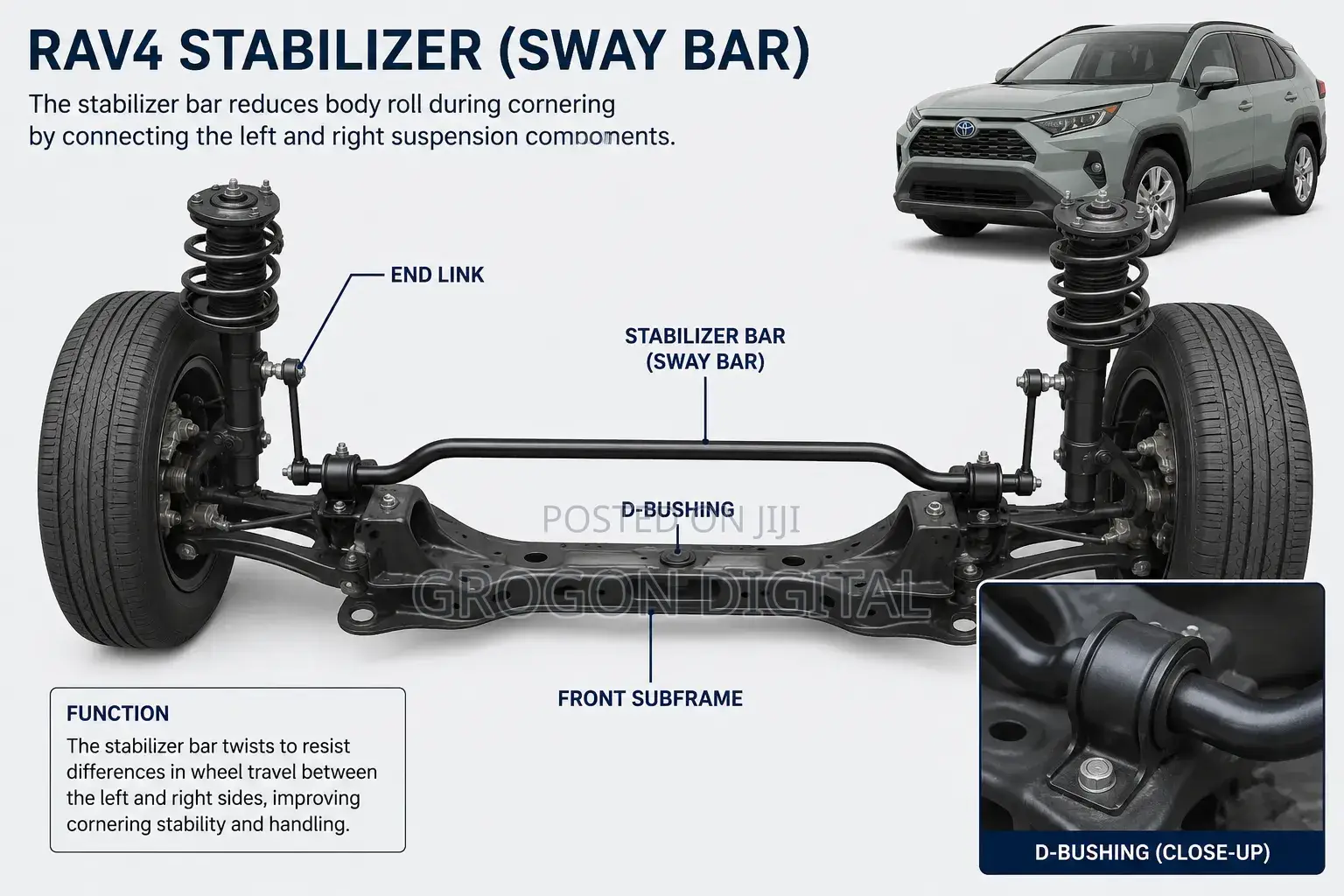 Stabilizer BSR Rav4