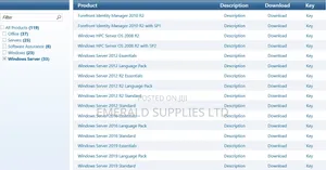 Microsoft Office 2024 Bulk / Multi-Pc Keys